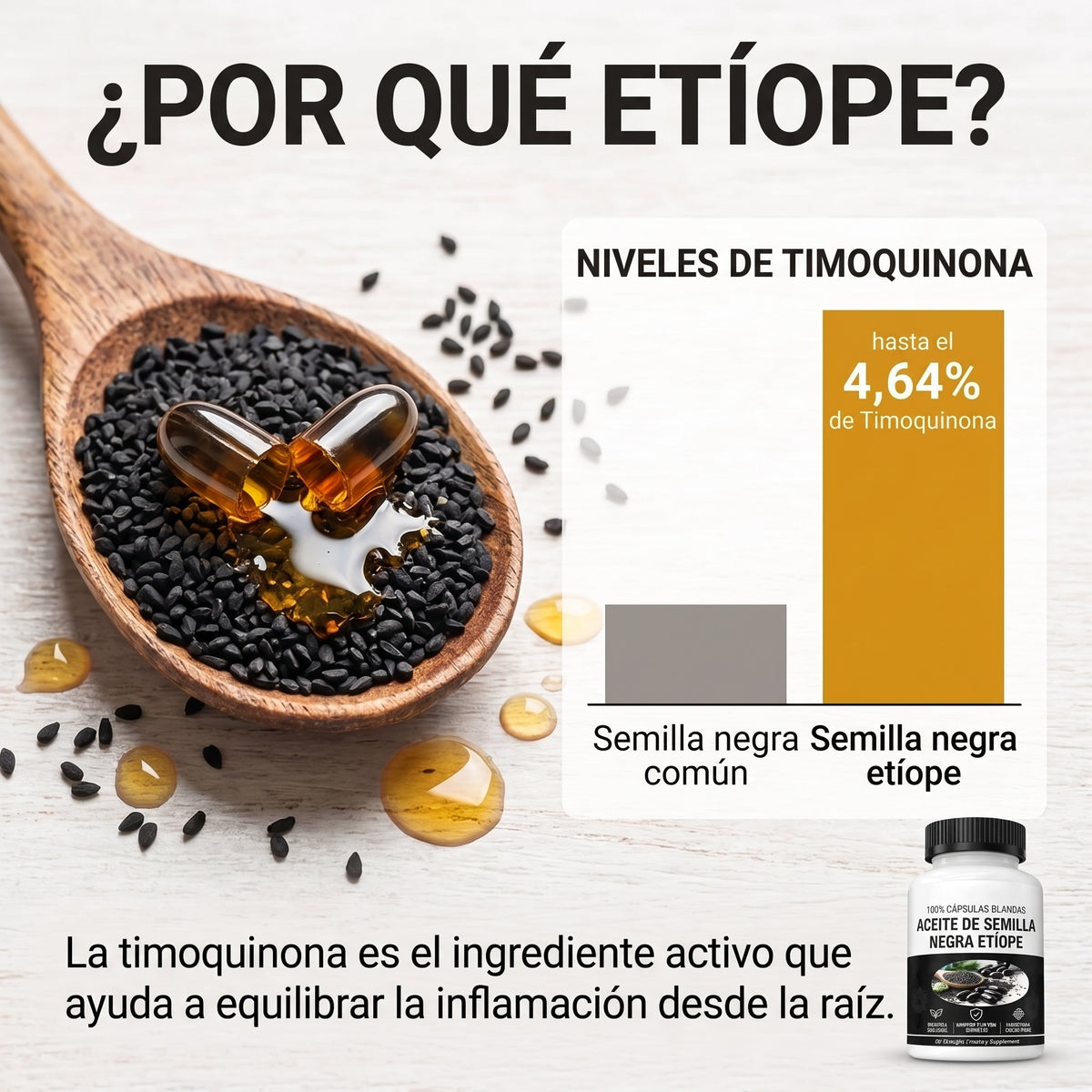 semilla negra Ethiopian  60 softgels